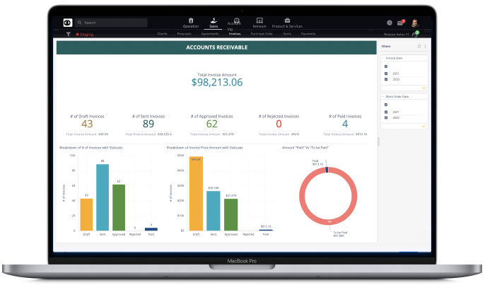 Customize dashboards/ reports